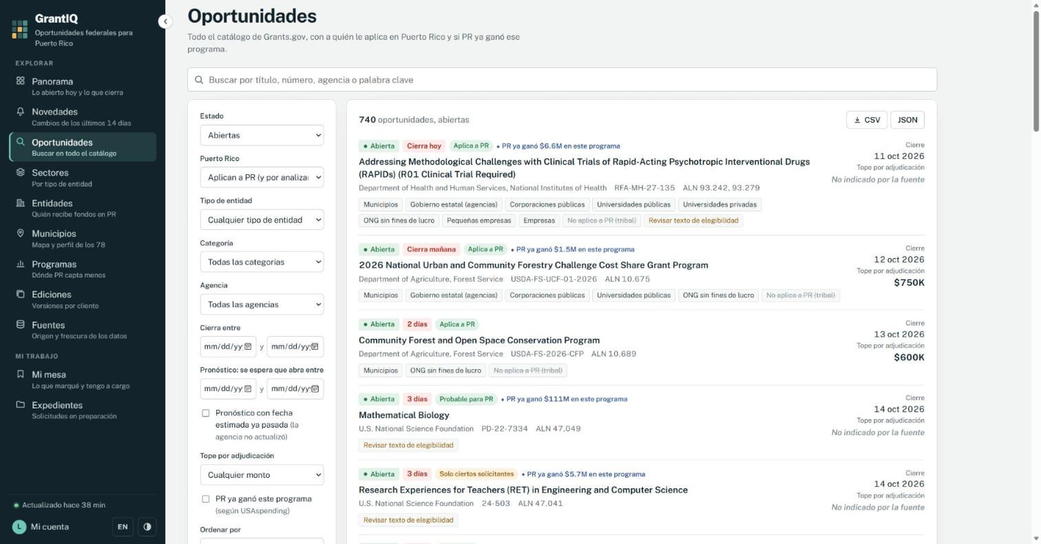 Lista de oportunidades con filtros